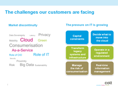 Cloud EMEA Nov 2011 Colt Mirko Voltolini Cloud EMEA Nov 2011 Colt Mirko Voltolini